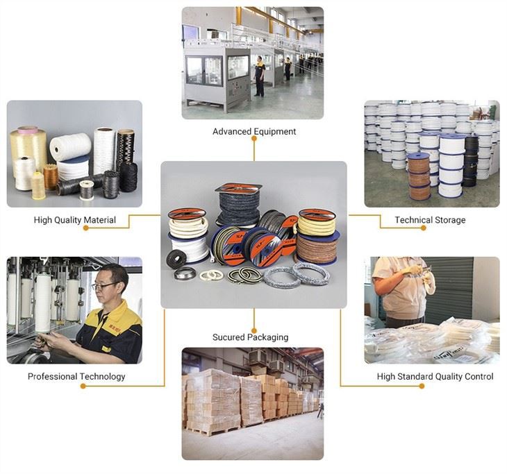 Ptfe Gland Packing